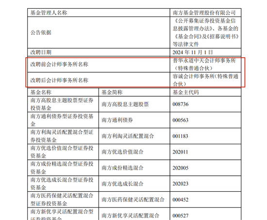 多家机构官宣：与普华永道解约！  第1张