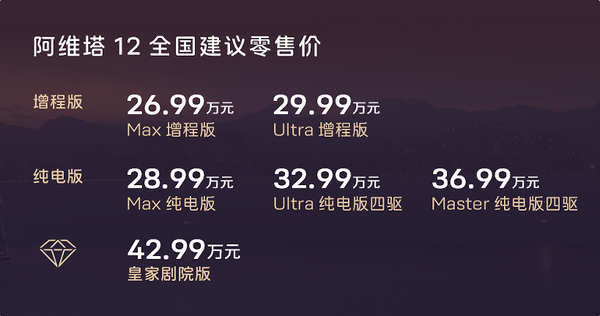 阿维塔12双动力上市 共计六款车型售价26.99万元起  第2张