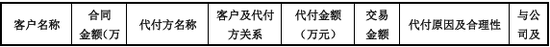 “国内唯一制造商”？被问询后删除！北交所IPO  第16张