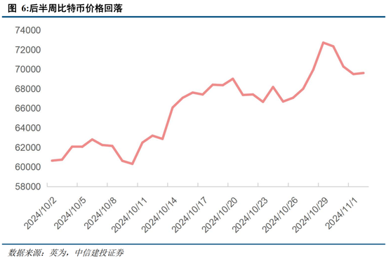 中信建投陈果：在不确定中把握确定