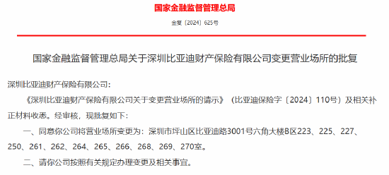 深圳比亚迪财产保险有限公司获批变更营业场所