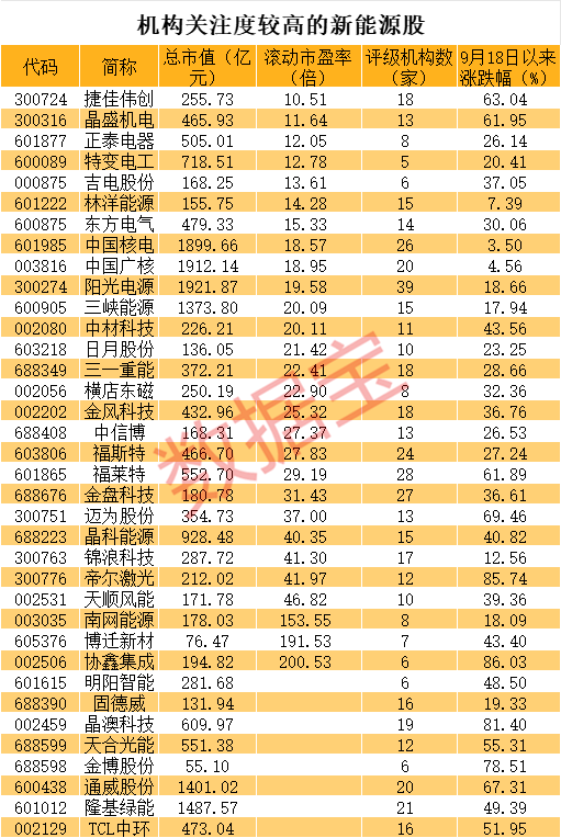 179:214！刚刚，哈里斯拿下加州！A股怎么操作？  第4张