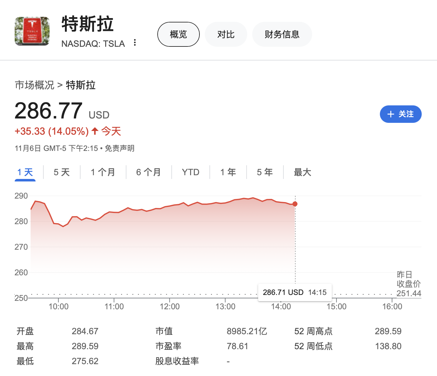 大型科技公司掌门人纷纷祝贺特朗普胜选，他们还说了什么？  第6张