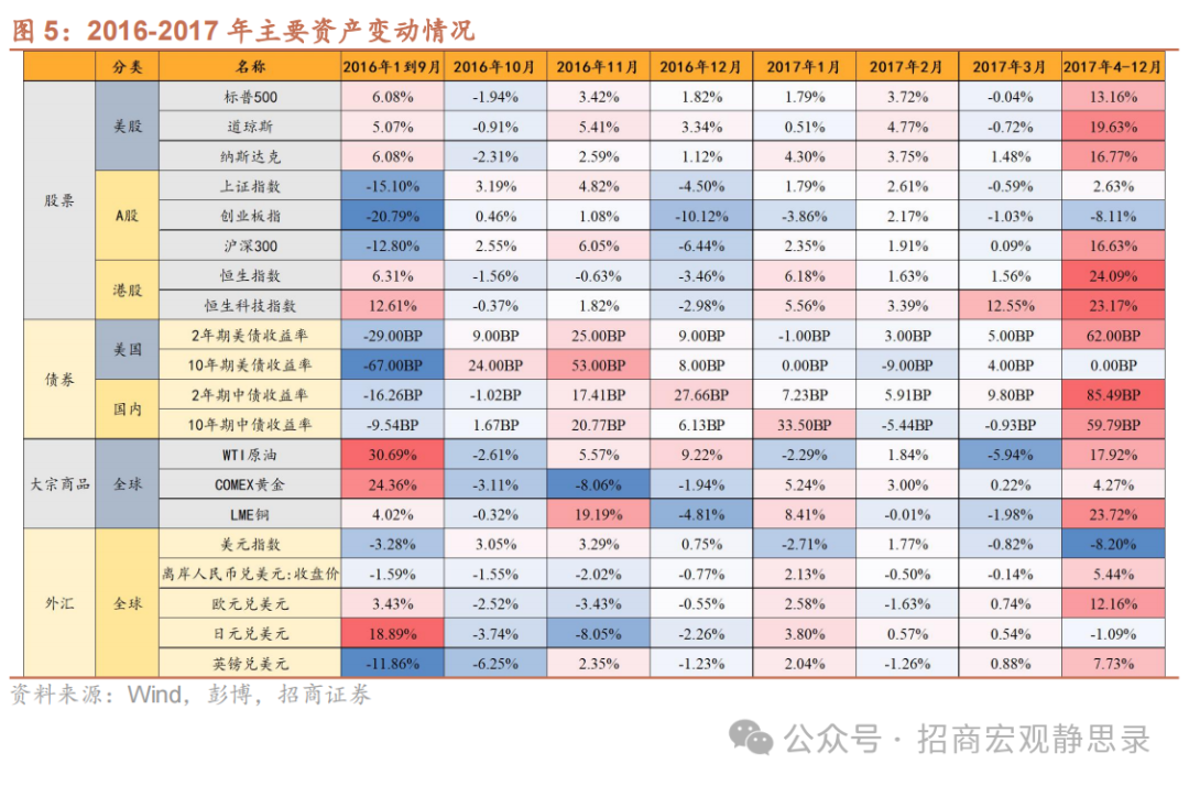 美国大选：大局已定，后向何方?  第7张