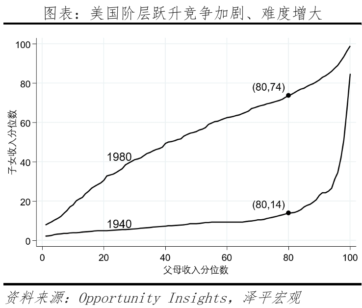 特朗普重返白宫：对美国、中国和世界的影响  第7张