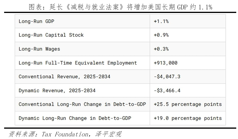 特朗普重返白宫：对美国、中国和世界的影响  第14张